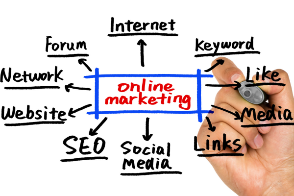 how to marketing online 2024